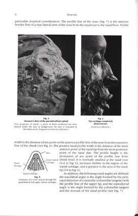 Rhinoplasty and Facial Plastic Surgery with a Supplement on Mammaplasty.; Milstein, Stanley, ed.