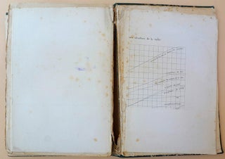Anthropométrie ou mesure des différentes facultés de l'homme