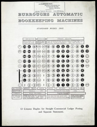 Book Id: 44653 Burroughs automatic bookkeeping machines. Burroughs Adding...
