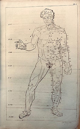 Anatomie des forms extérieures du corps humain, appliquée à la peinture, à la sculpture et à la chirurgie.