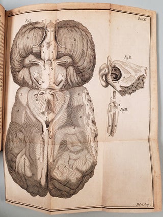 A treatise of the organ of hearing. Guichard-Joseph Du Verney.